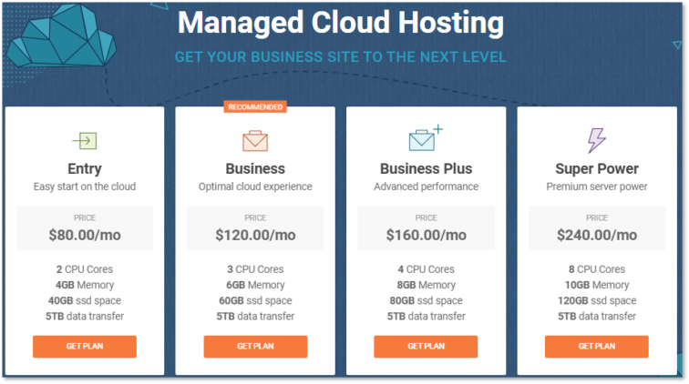 siteGround+web+hosting+review+overview+SiteGround+Cloud+Hosting+Plan+Paisatool