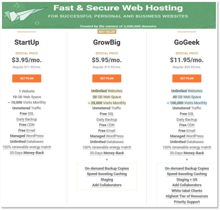 siteGround+web+hosting+review+overview+Shared-Hosting-Plans-Paisatool