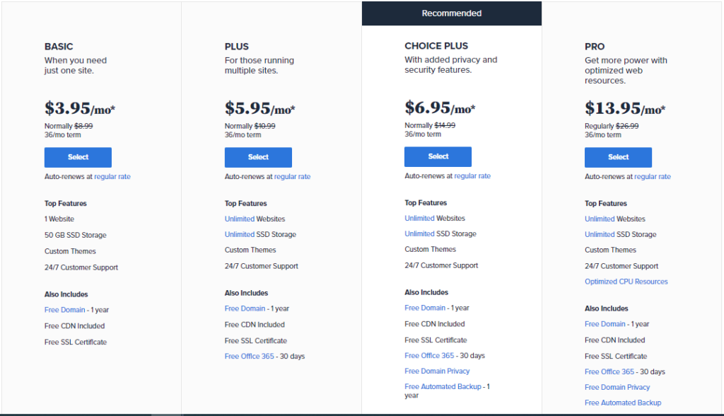 what-is-bluehost-bluehost pricing